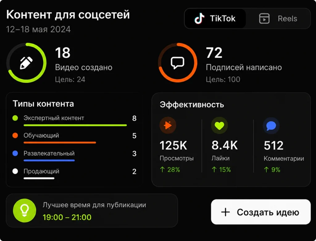 Текст и редактура